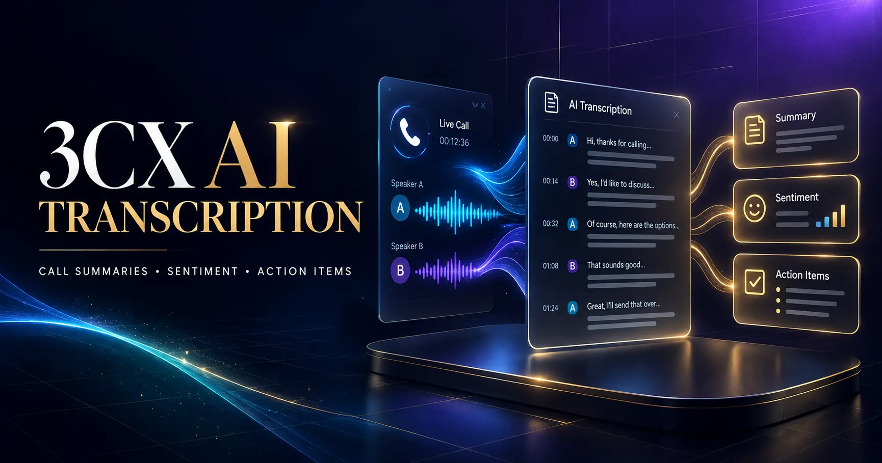 3CX AI transcription converting business calls into transcripts, summaries, sentiment analysis and action items