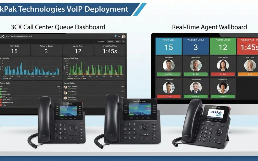 Upgrade from Panasonic PBX to 3CX in Pakistan | TekkPak