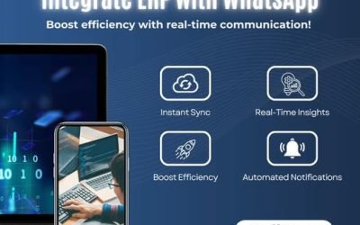 VOIP Hardware Online Shop Pakistan | TekkPak Blog 5 Inventory Management