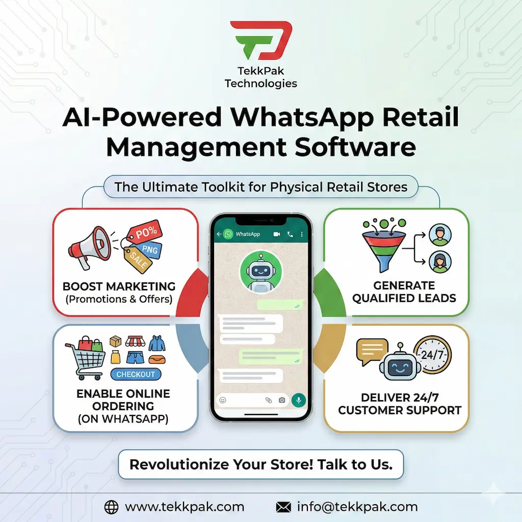 AI-Powered WhatsApp Retail Management Software by TekkPak Technologies