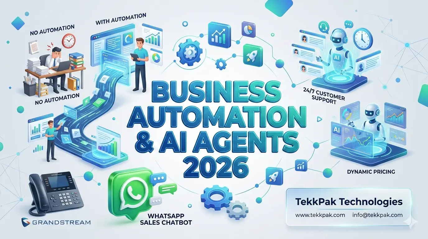 Business Automation and AI Agents by TekkPak Technologies — 2026 Comprehensive Guide