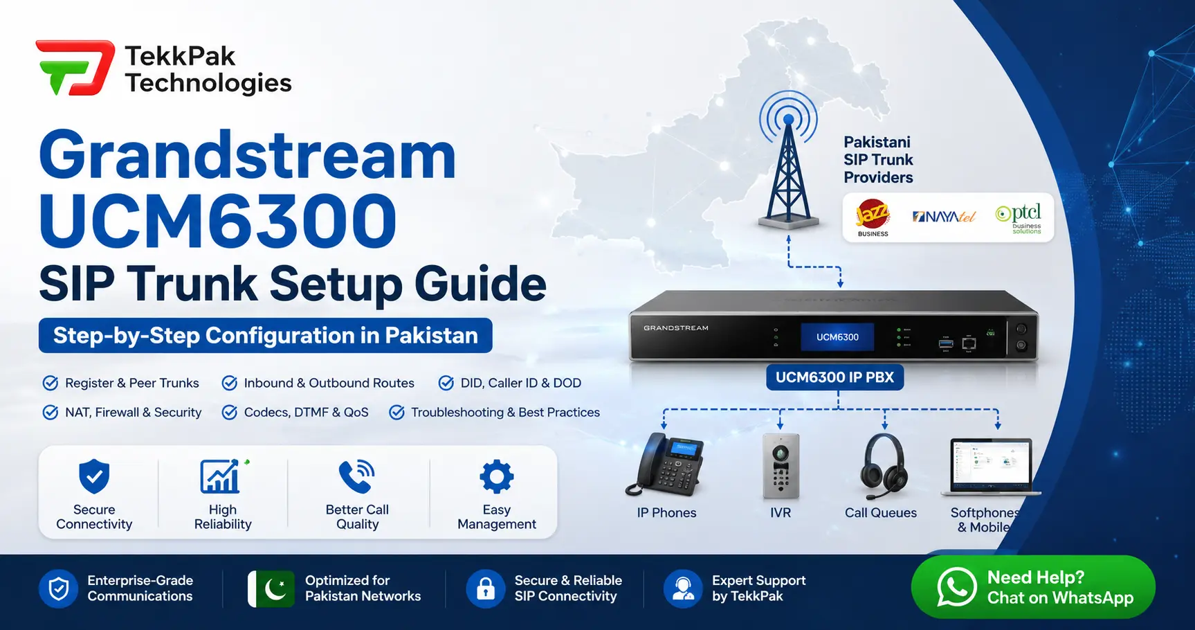 Configure SIP Trunks with Grandstream UCM6300