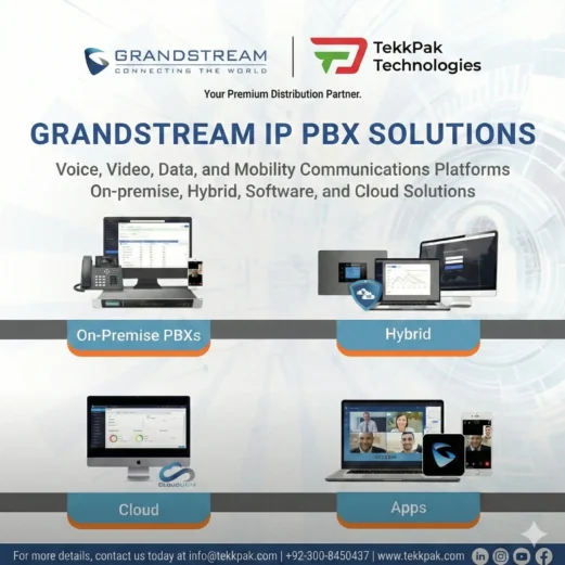 Grandstream IP PBX Ecosystem