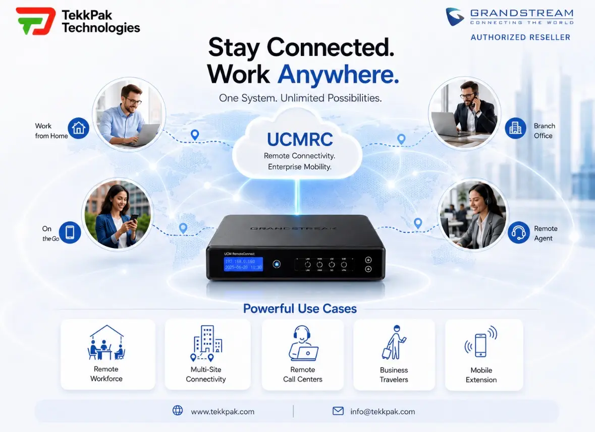 VOIP Hardware Online Shop Pakistan | TekkPak Blog 3 Grandstream-UCMRC-Remote-Connect