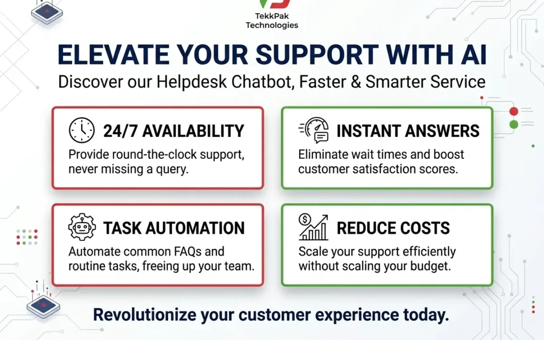 Helpdesk Chatbot | AI Helpdesk Agent