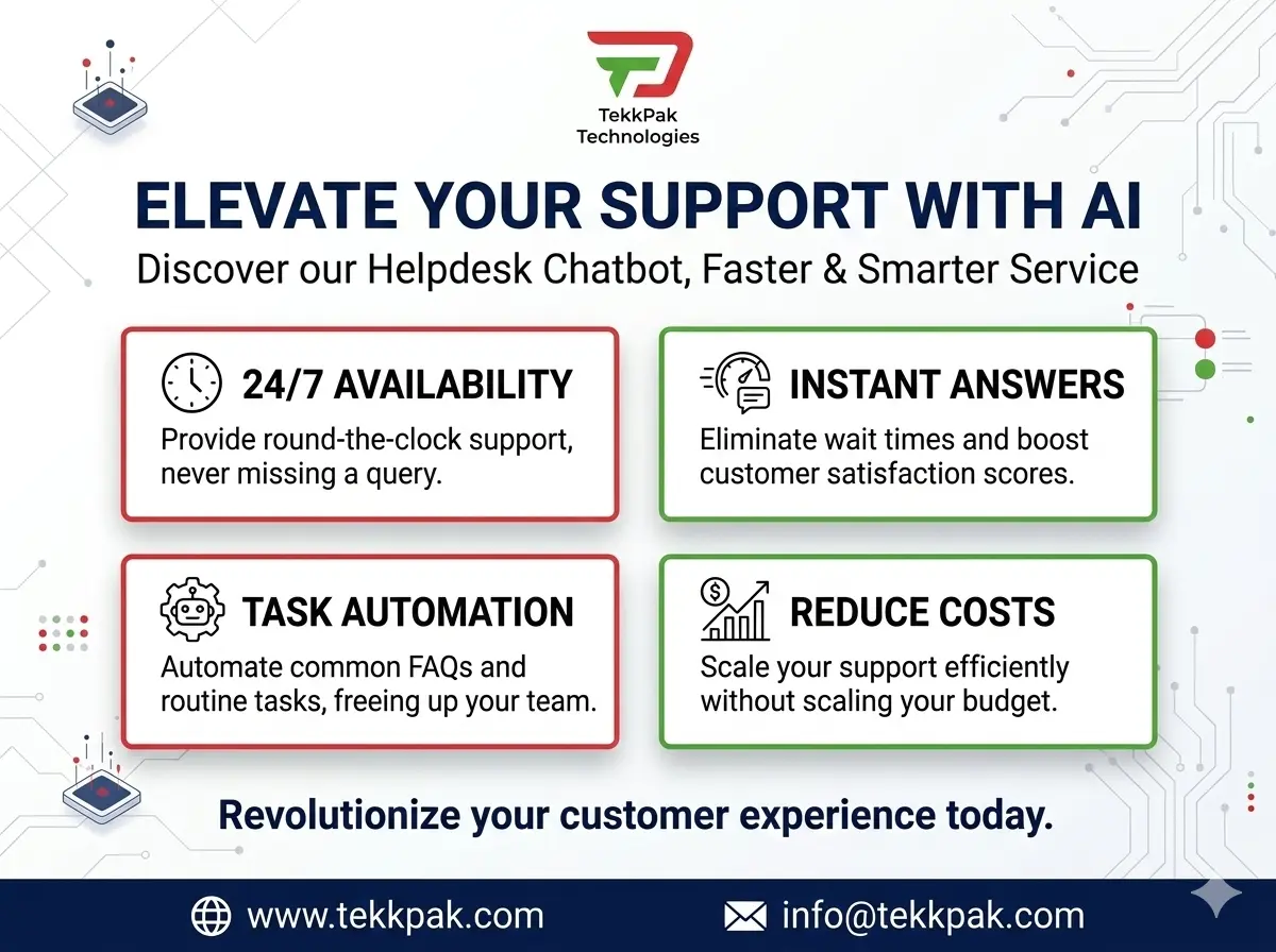 Helpdesk Chatbot based on WhatsApp Business API by TekkPak Technologies