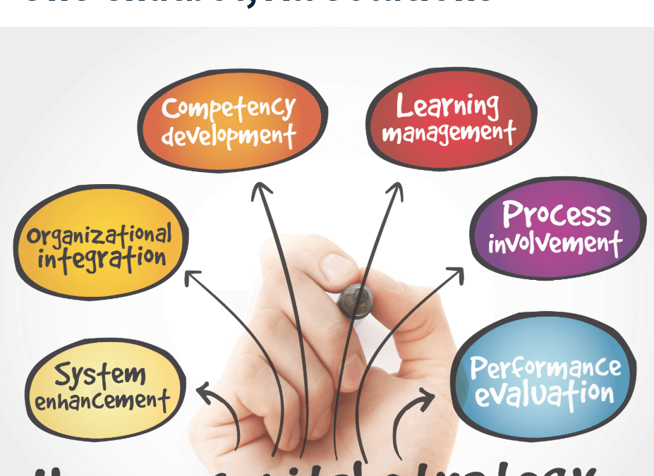 Chatbots Transforming HR