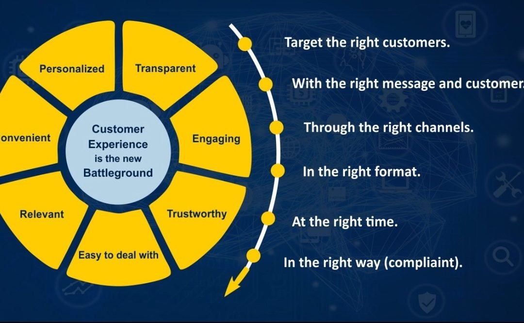 Chatbot Development 3 Customer Experience