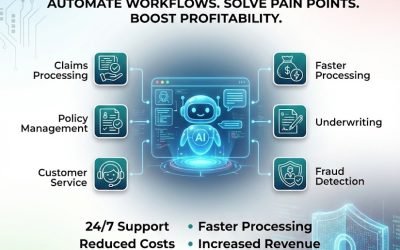 VOIP Hardware Online Shop Pakistan | TekkPak Blog 2 Insurance WhatsApp AI Chatbot