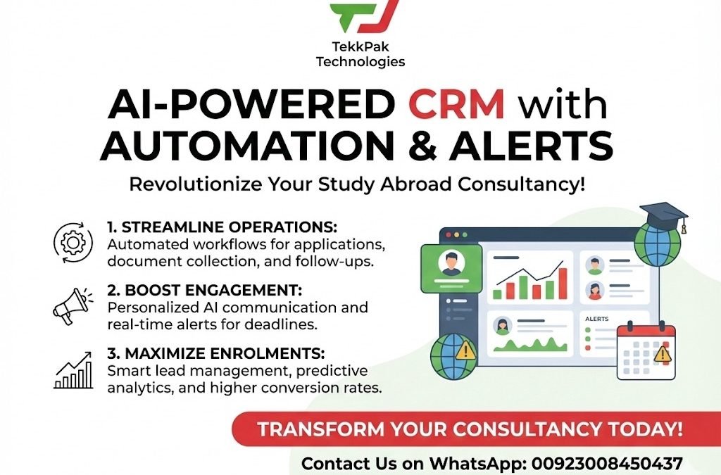 Chatbot Development 1 AI CRM, Chatbots and Business Intelligence Tools | TekkPak